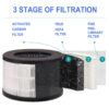 air purifier for home